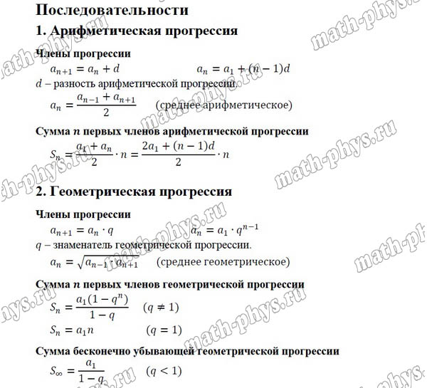 Математика: формулы по арифметической и геометрической прогрессии для подготовки к ЕГЭ