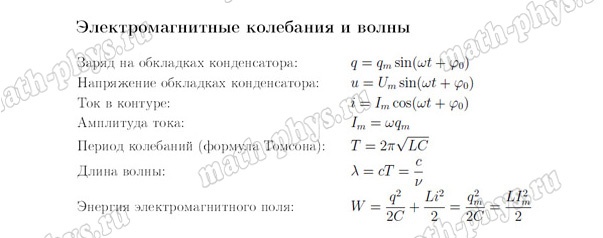 Физика: формулы по электромагнитным колебаниям и волнам для подготовки к ЕГЭ