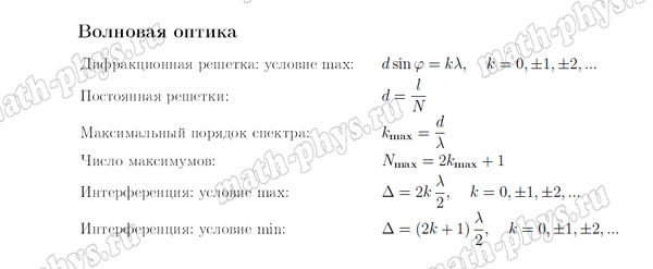 Физика: формулы по волновой оптике для подготовки к ЕГЭ