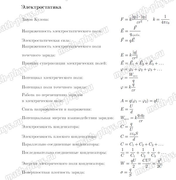 Физика: формулы по электростатике для подготовки к ЕГЭ