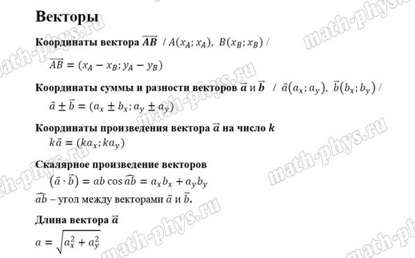 Математика: формулы с векторами для подготовки к ОГЭ