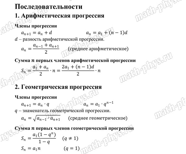 Математика: формулы арифметической и геометрической прогрессиям для подготовки к ОГЭ