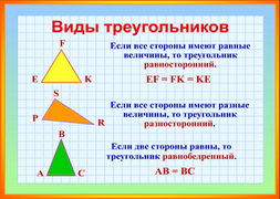 Полезные формулы для подготовки к ОГЭ по математике