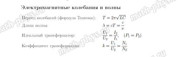 Физика: формулы по электромагнитным колебаниям и волнам для подготовки к ОГЭ