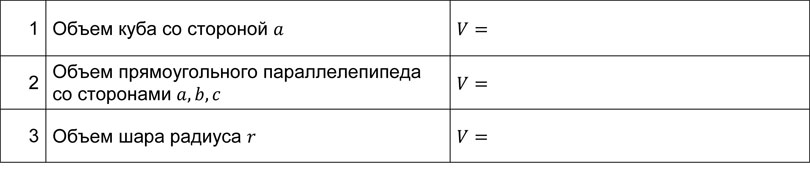 Математика: тренажер формул по объемам и площадям поверхностей пространственных фигур для подготовки к ОГЭ