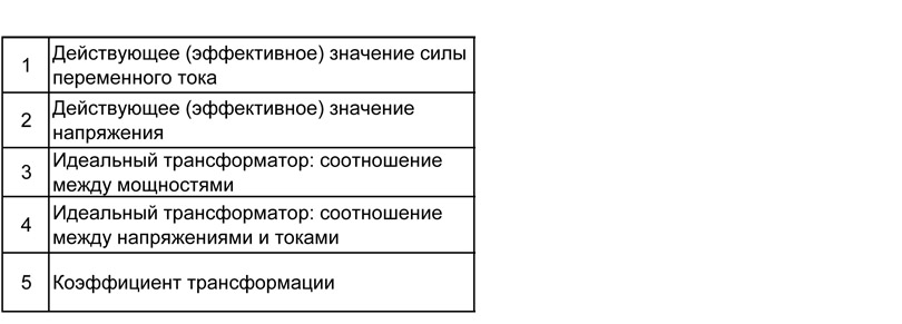 Физика: тренажер формул по переменному току для подготовки к ОГЭ